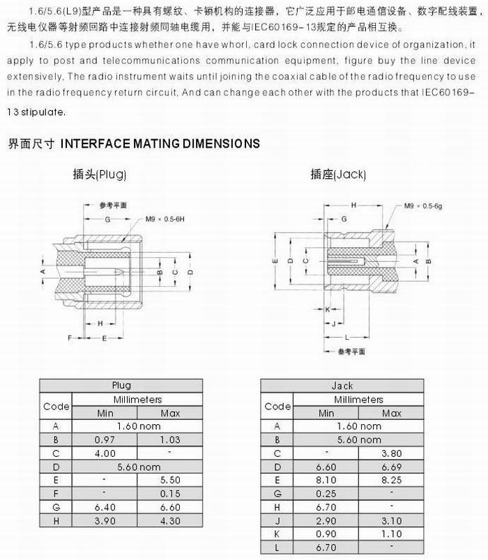 L91.6/5.6lͬSB