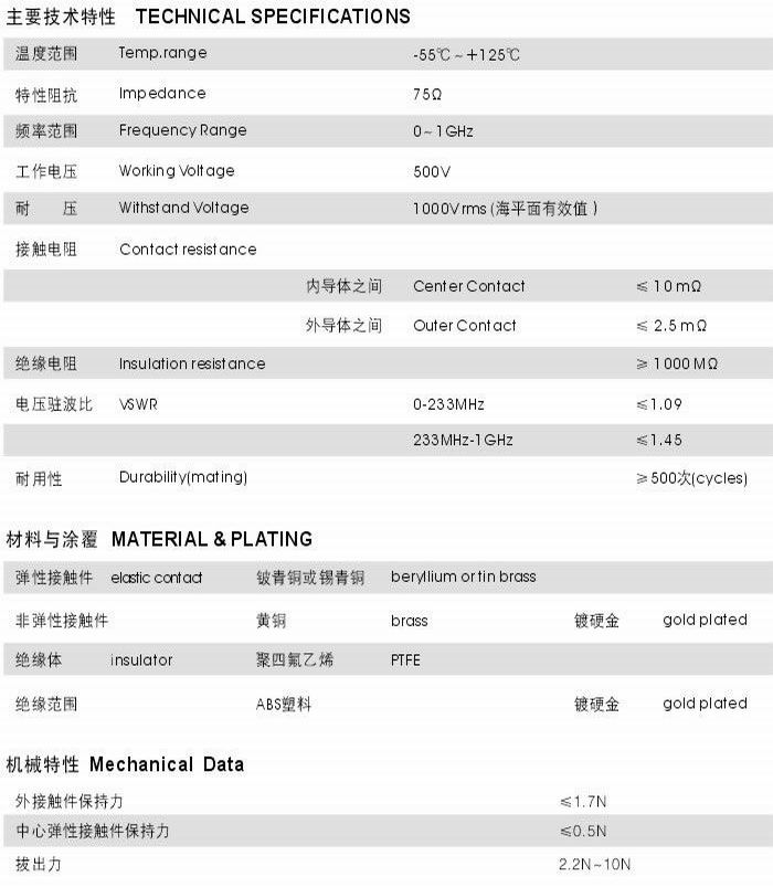 NEC4.6lͬSB